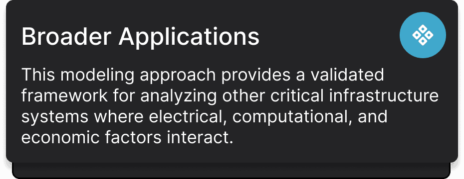 Context-rich briefings interface